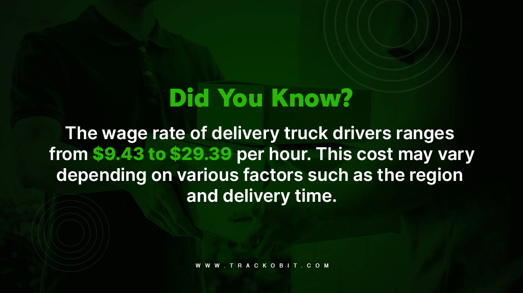 The Region and Delivery Time