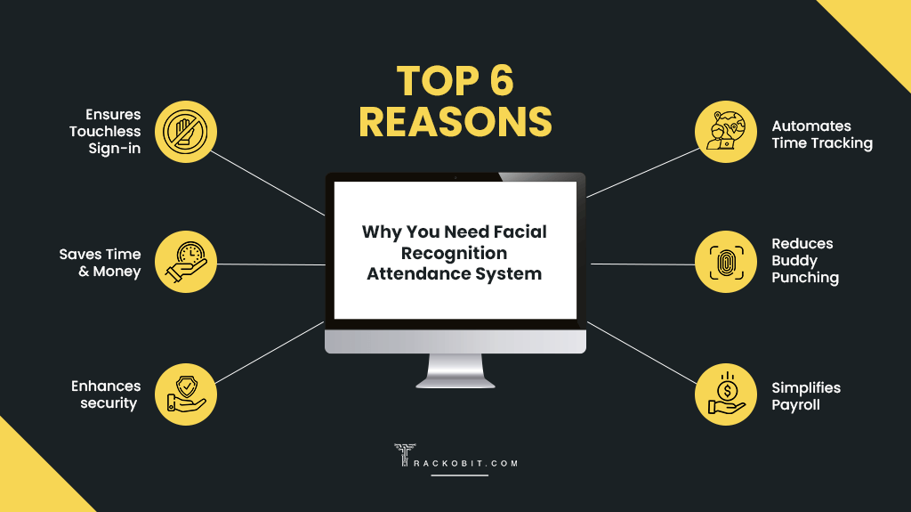 Top 6 Reasons