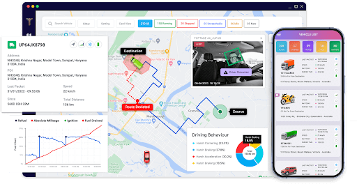 TrackoBit’s Telematics Solution is the Right Fit for You