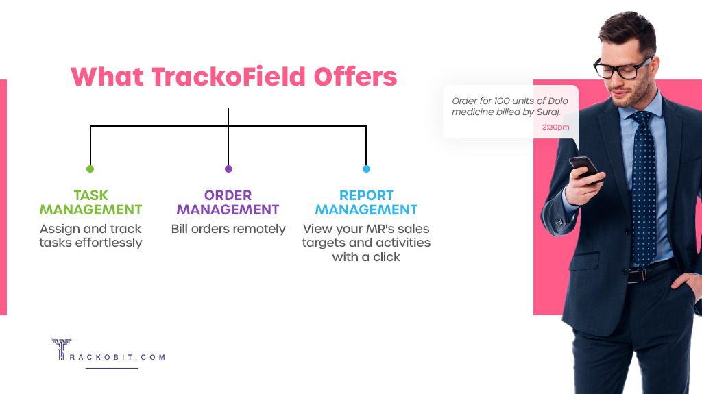 TrackoField Offers