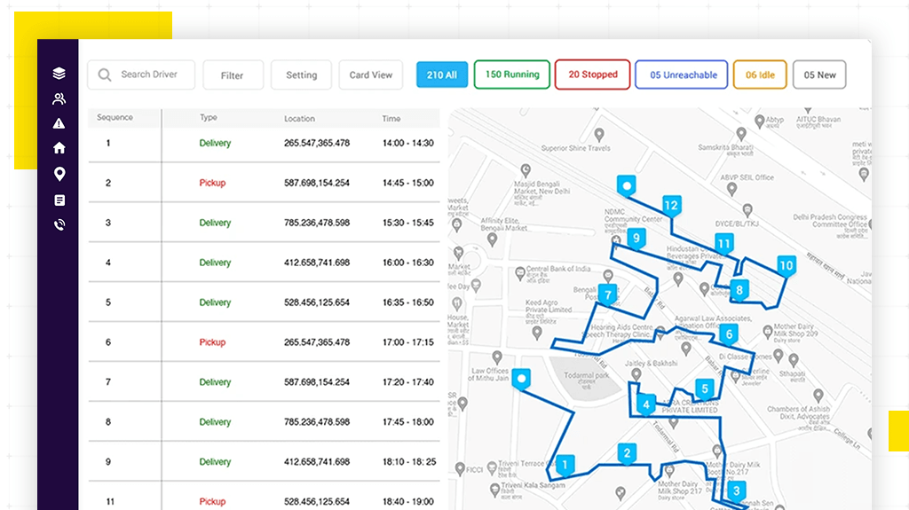 TrackoMile’s route optimisation algorithms in action