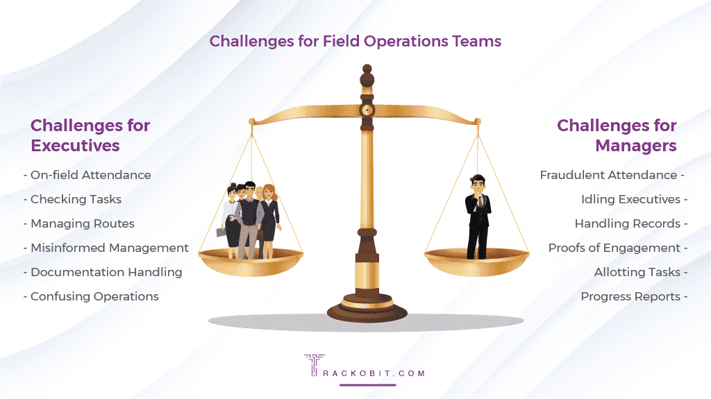 Challenge For Field Operation Team