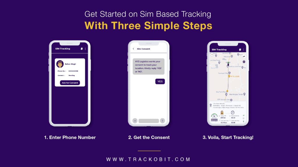 Benefits of SIM Based Tracking