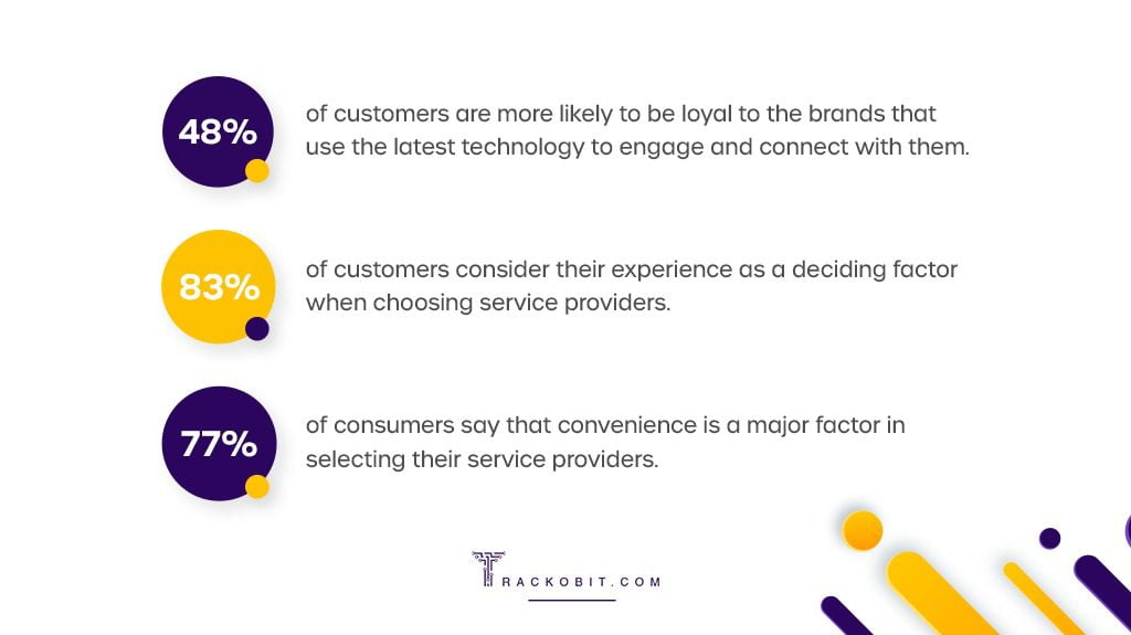 customer satifaction