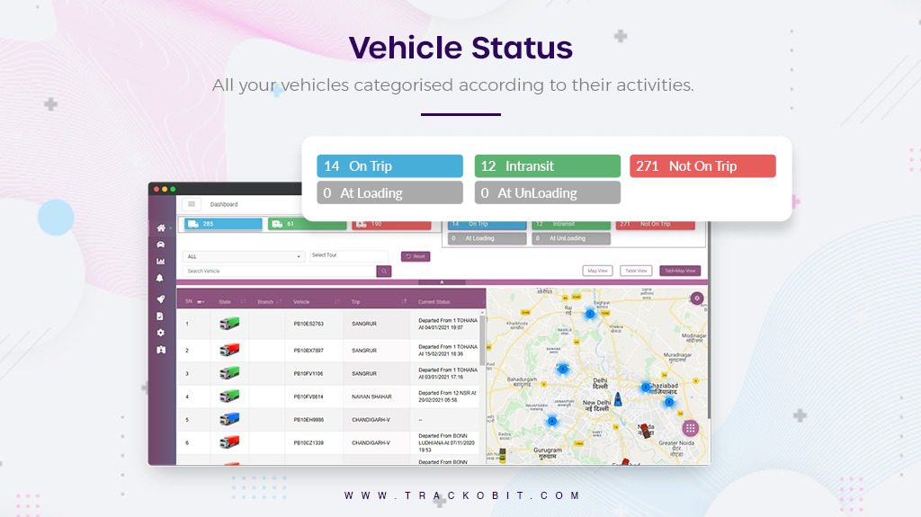 Vehicle Status
