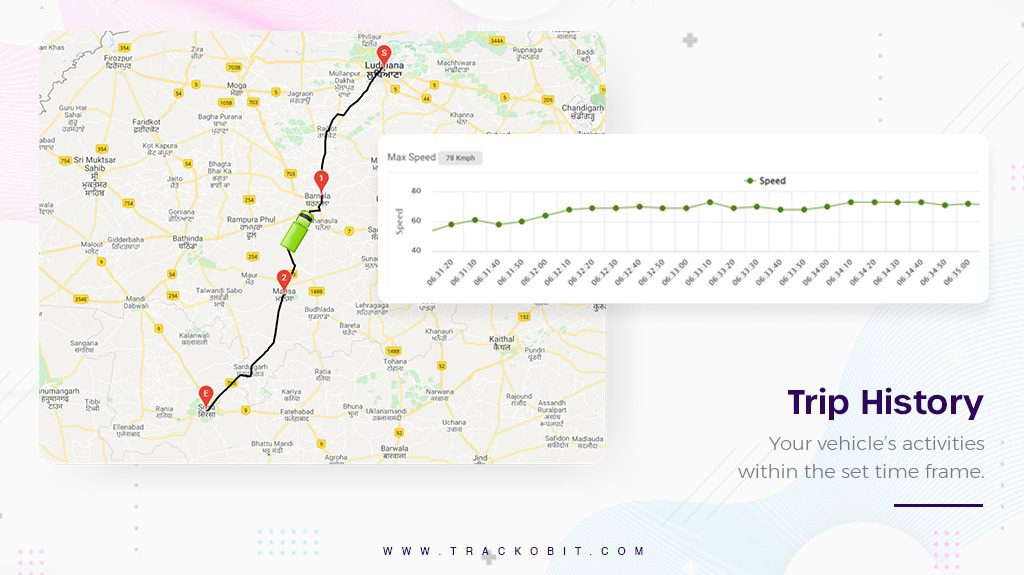 Trip History