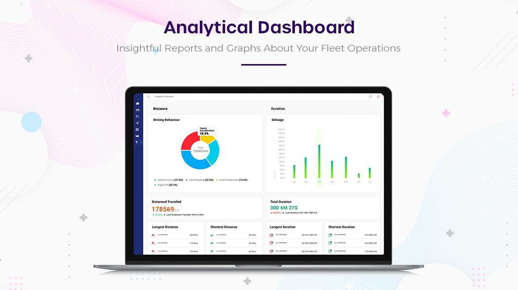 Analytical Dashboard