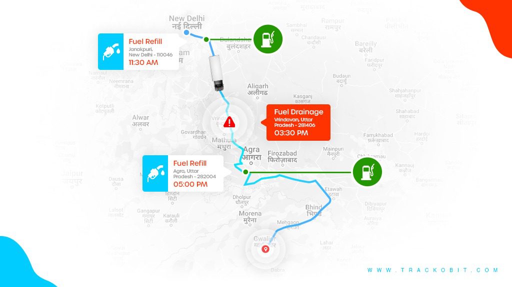 5 Ways to Reduce Fuel Consumption With Fleet Management System