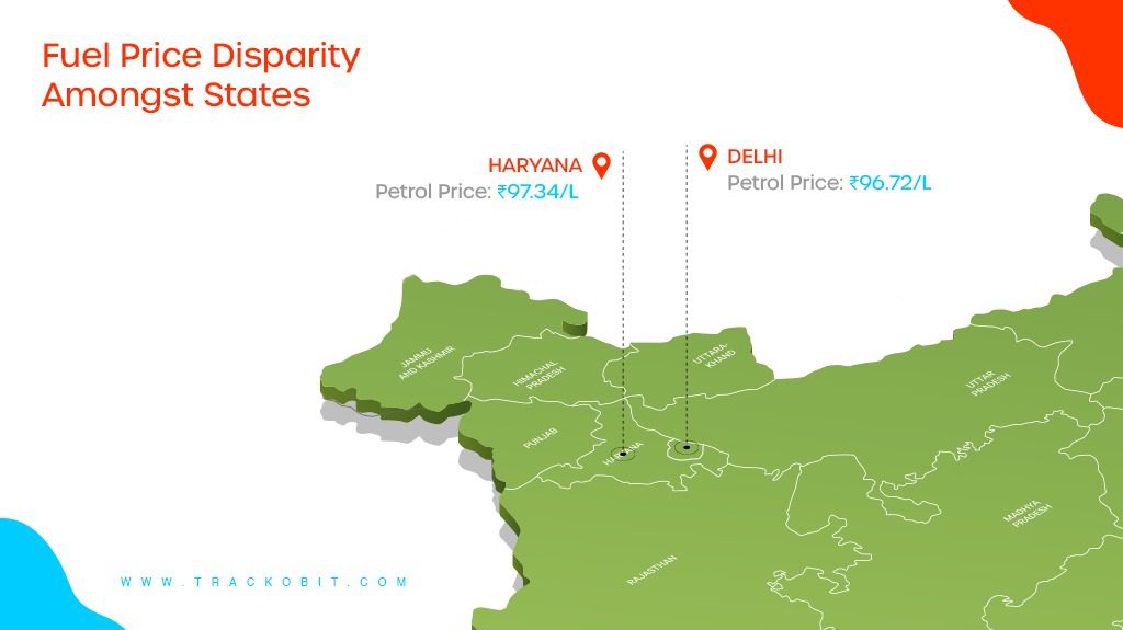 Fuel Price Disparity Amongst States