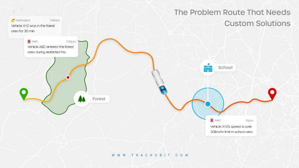 Customised route planning solutions, Geofences