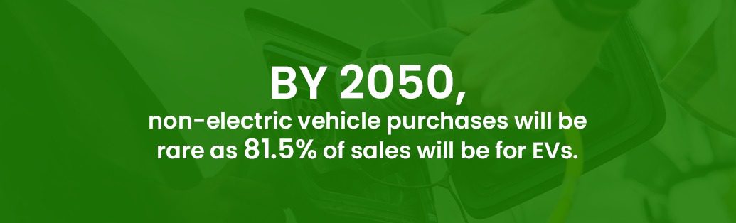 Electric Vehicle Stats