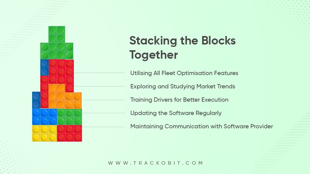 Stacking The Blocks Together