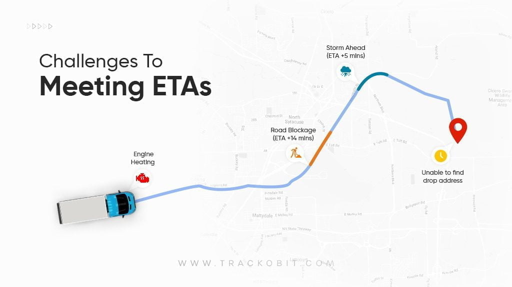 Challenges to ETA Management - Can Static ETAs Suffice?