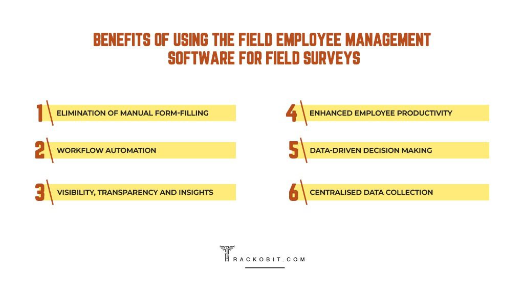 Benefits of Using The Field Employee Management Software for Field Surveys