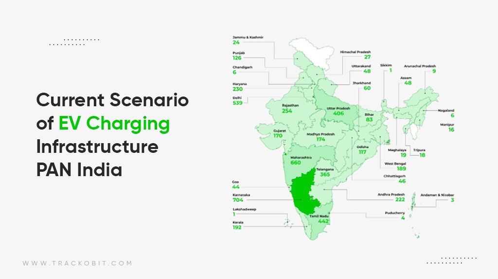 Current Scenario of EV Charging Infrastructure PAN India