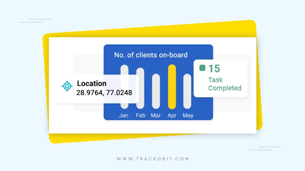 Actionable Data & Insights