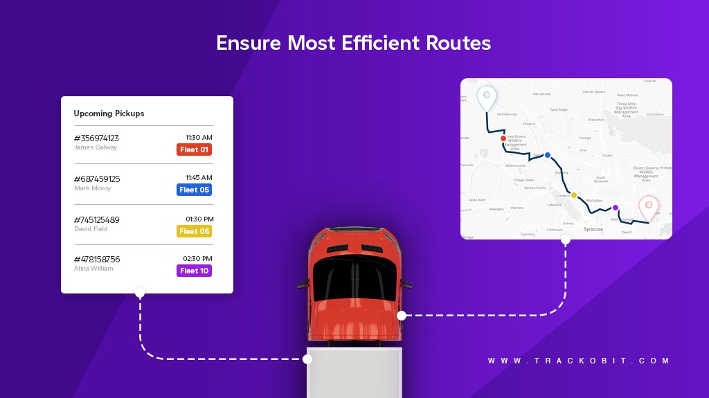 Invest in “Route Optimisation Software”