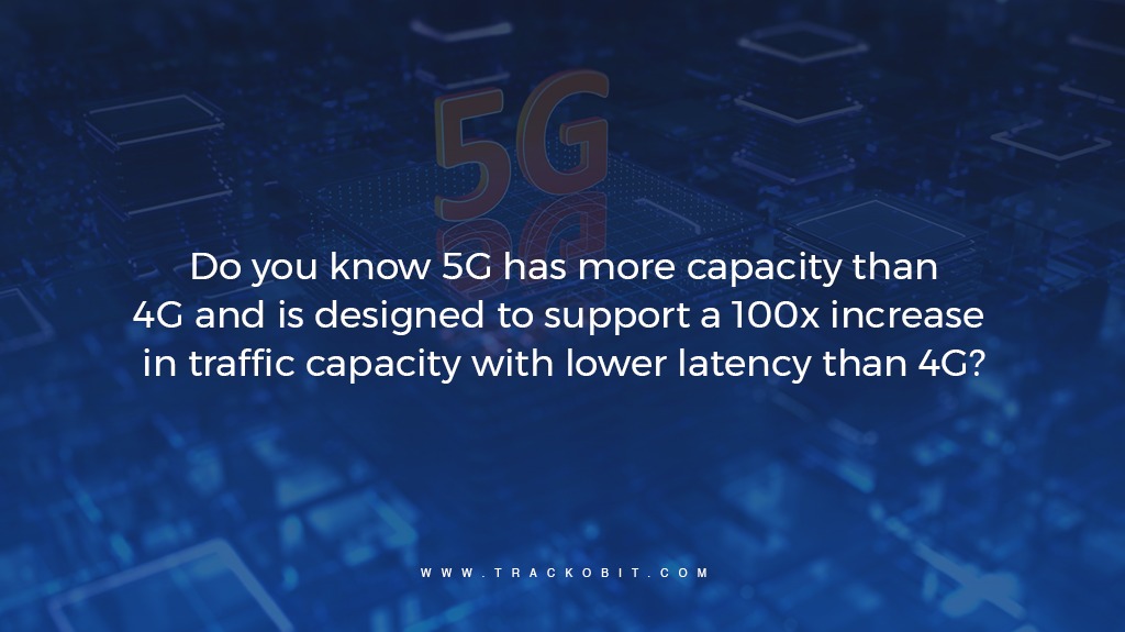 5G Deployment and Network Optimization