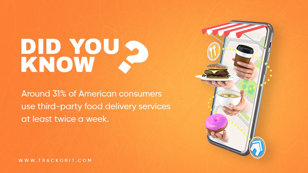 Did you know