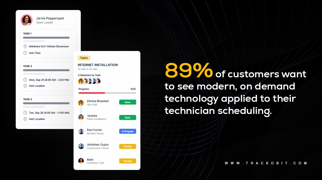 Data Centralization