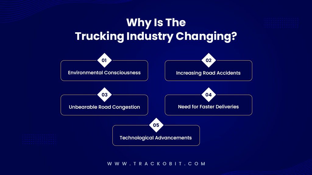 Why is The Trucking industry Changing