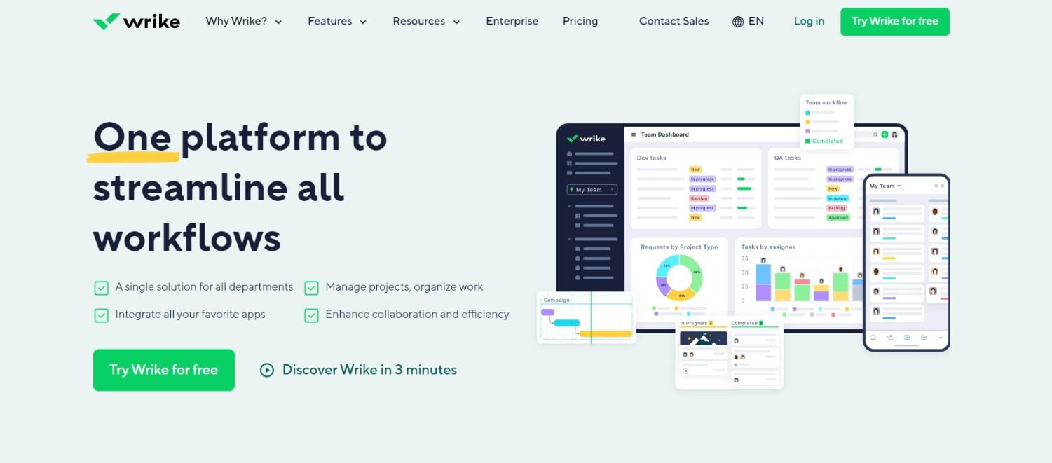 Wrike Tasks