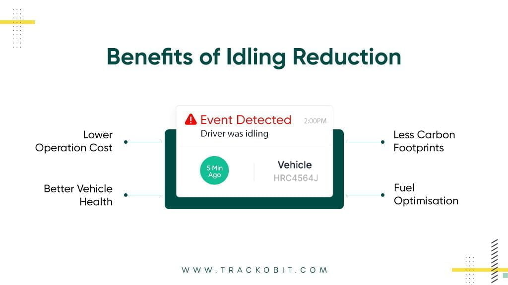 benefits of idling reduction