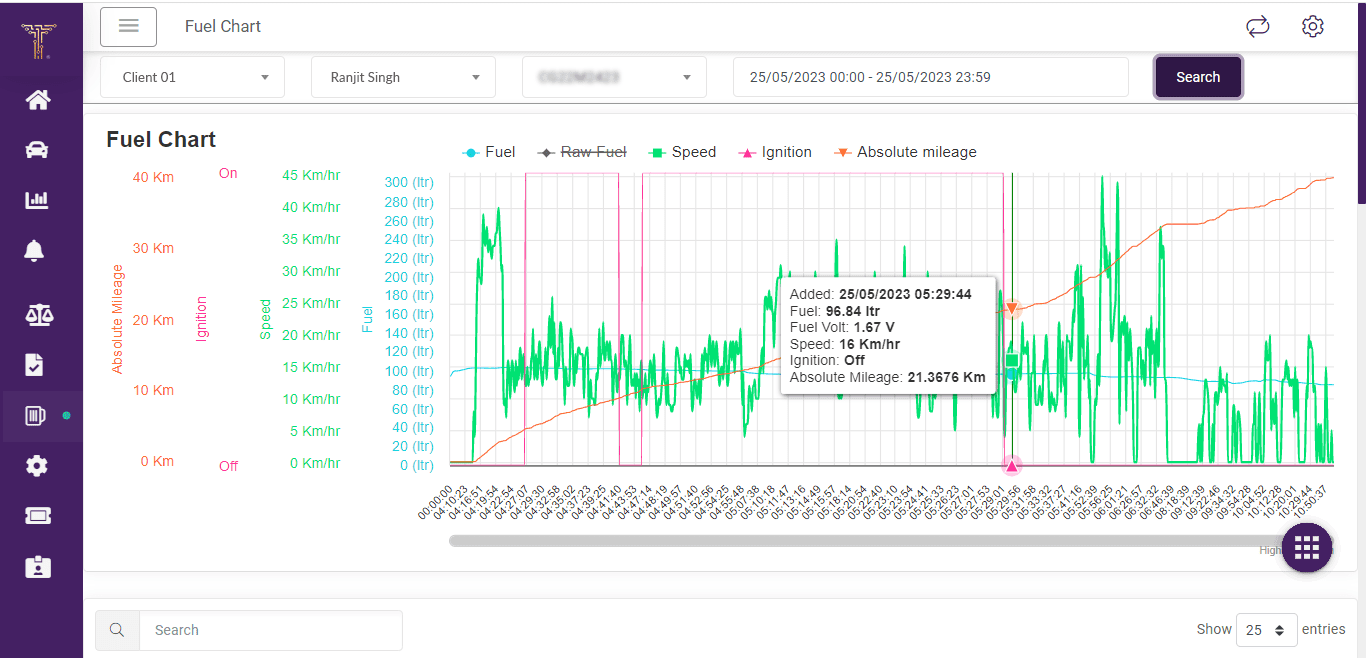 Fuel Monitoring Software 