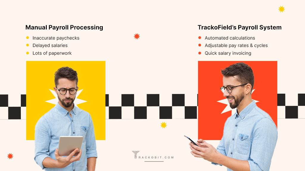 payroll processing